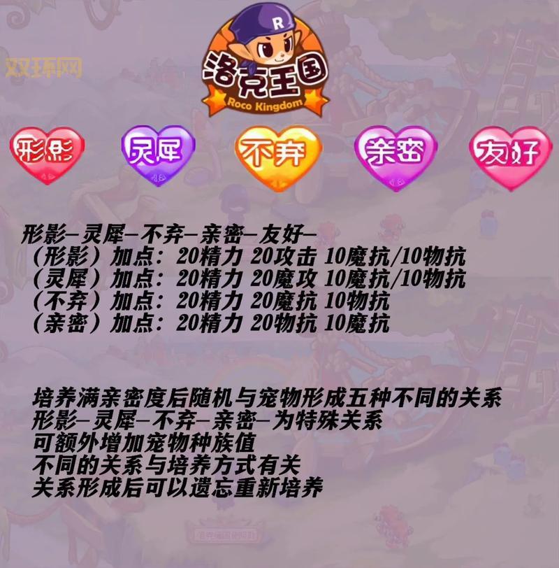 为什么我的洛克王国进不去？原因和解决办法都在这！