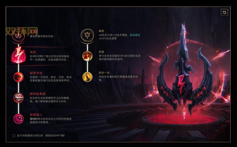 lol狮子打野厉害吗?版本强势打野英雄教学!