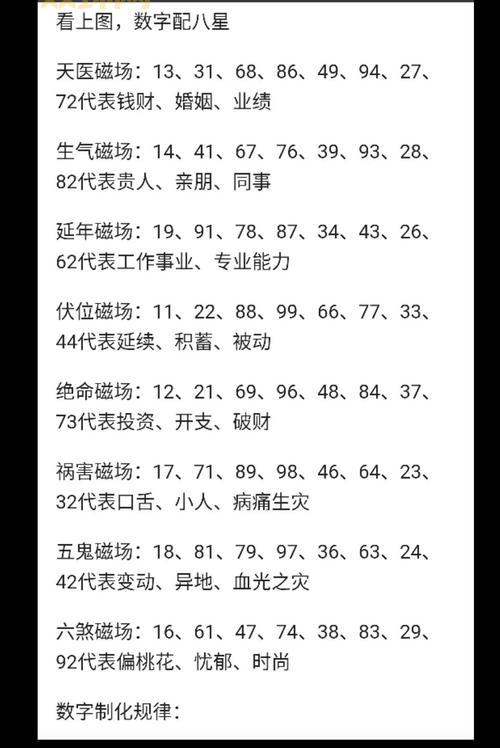 4369是什么意思?这个数字组合有什么特殊含义吗?