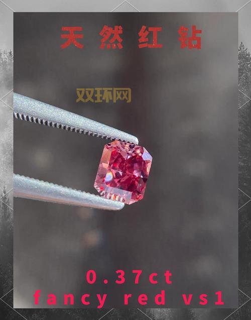 情侣红钻有什么用?这些隐藏福利你可能不知道!