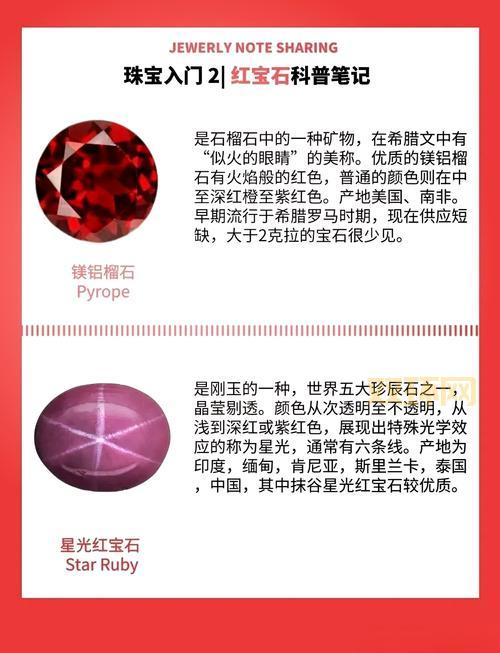 情侣红钻有什么用?这些隐藏福利你可能不知道!