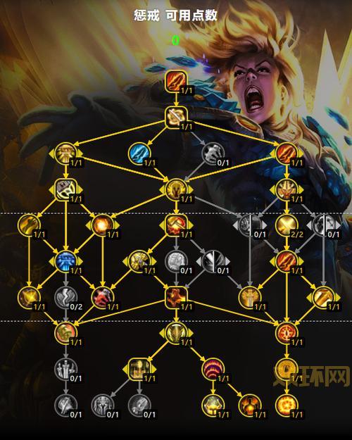 惩戒骑士输出宏哪个好用?老玩家实测推荐!