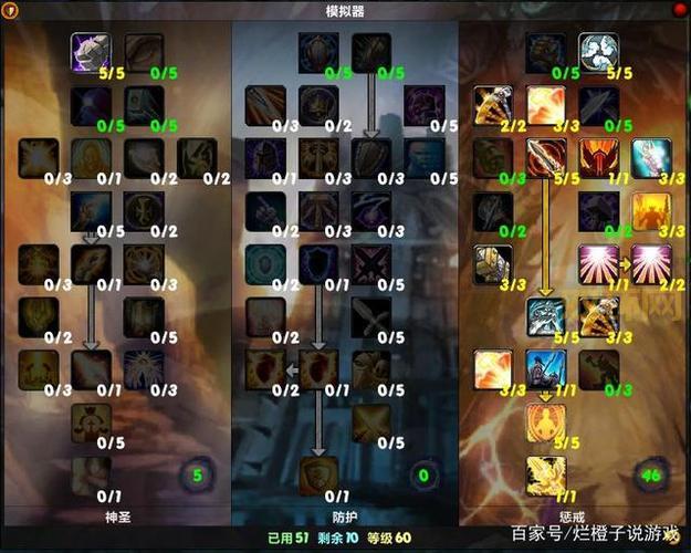 惩戒骑士输出宏哪个好用?老玩家实测推荐!