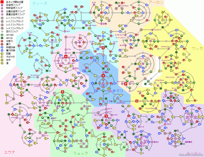 psp幻想传说白金奖杯怎么拿？一看就懂！