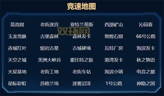 qq飞车旋转木马有什么奖励？一起来看看这个新地图！