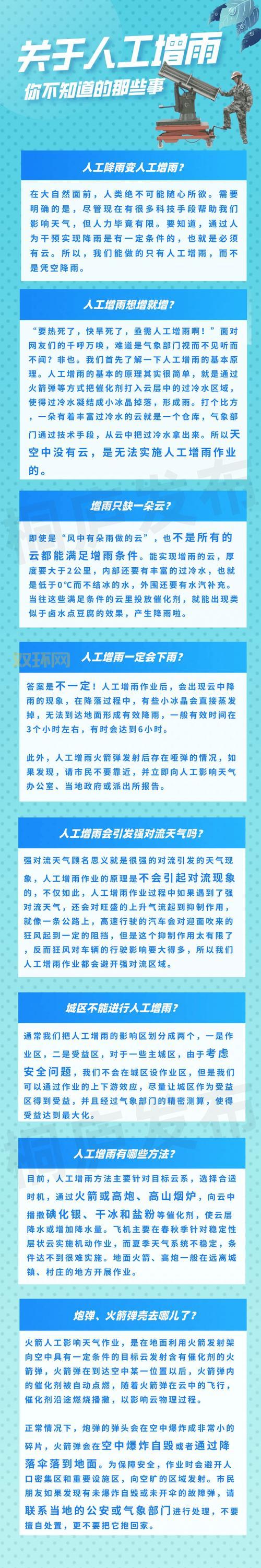 想成为气象战士?这些要求你一定要知道!