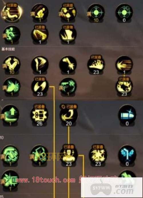 DNF漫游觉醒后怎么玩?技能连招技巧助你成为高手!