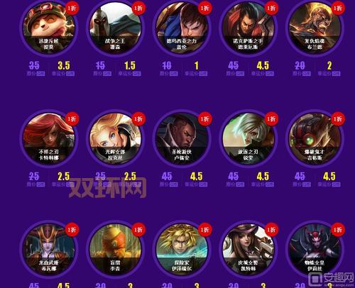 lol1折活动怎么参加？最新官方入口和规则详解！