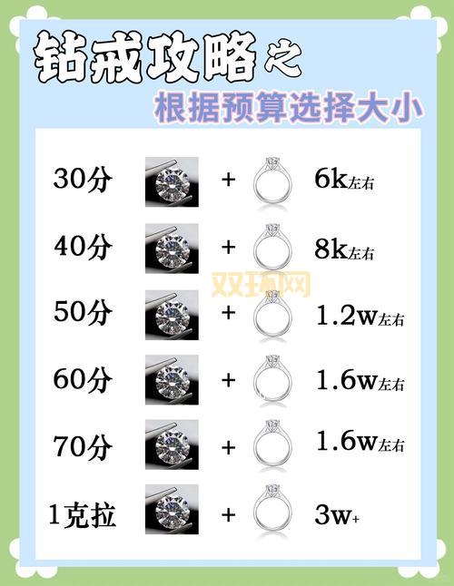 如何刷钻不容易被封号？老司机教你正确姿势！