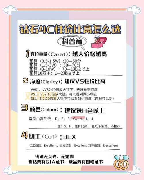 如何刷钻不容易被封号?老司机教你正确姿势!