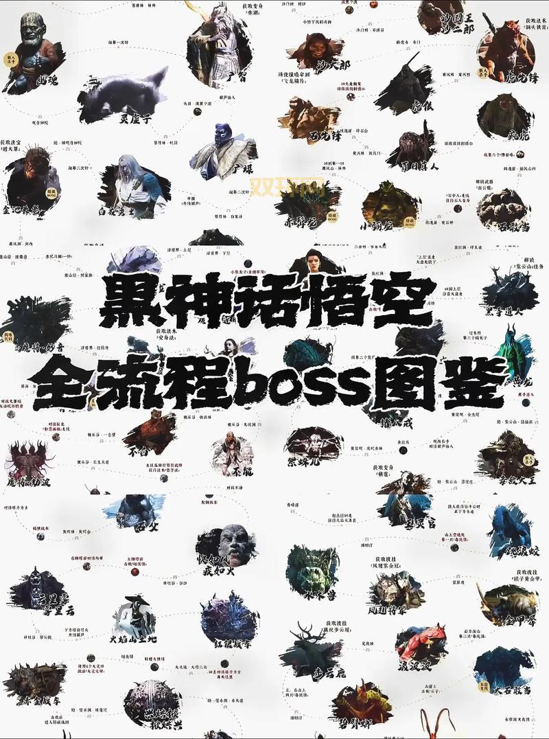 寄生前夜3攻略：BOSS打法全解析，轻松通关无压力！