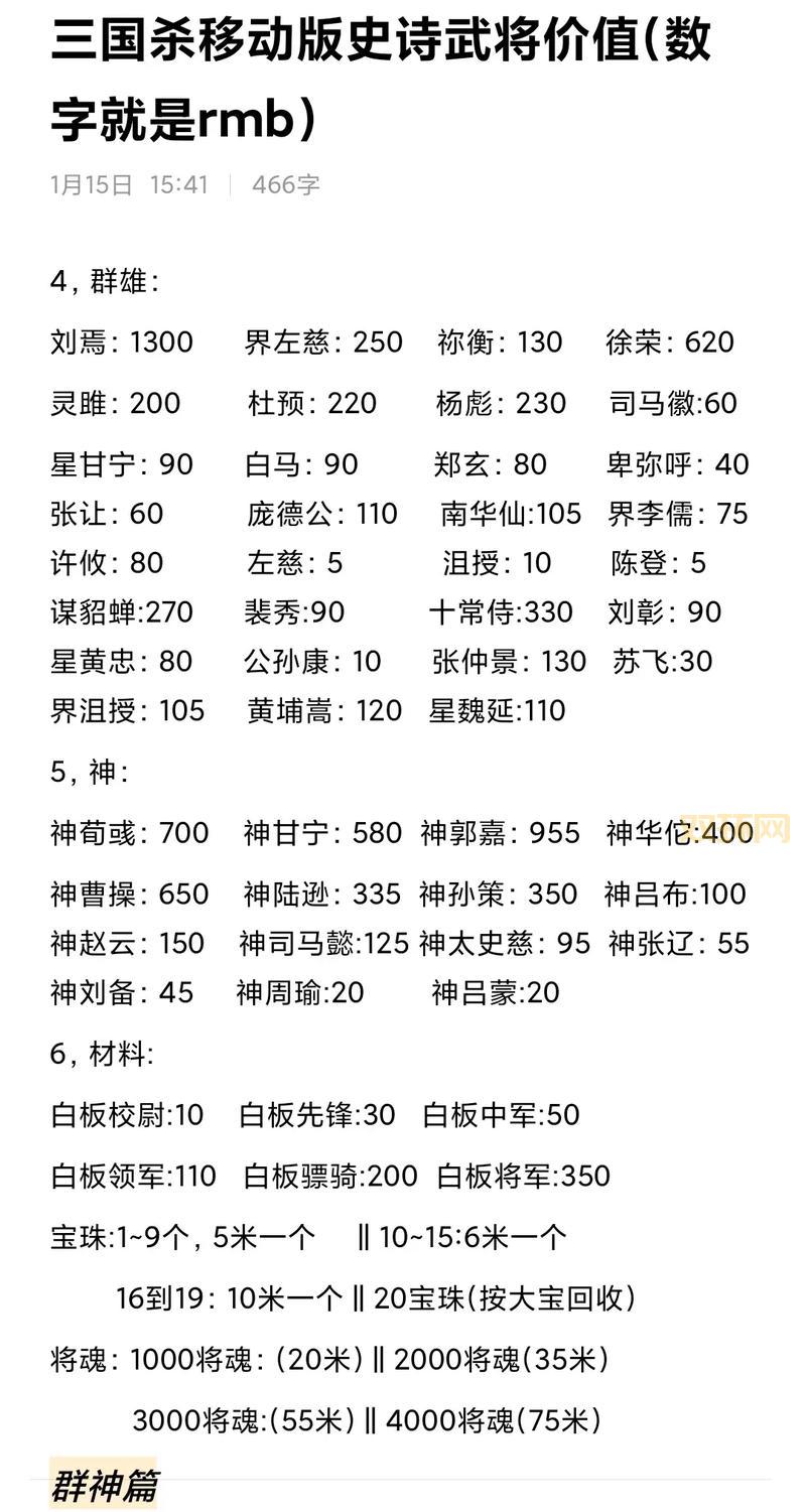 三国志12新武将名字大全!(附赠稀有名字参考)