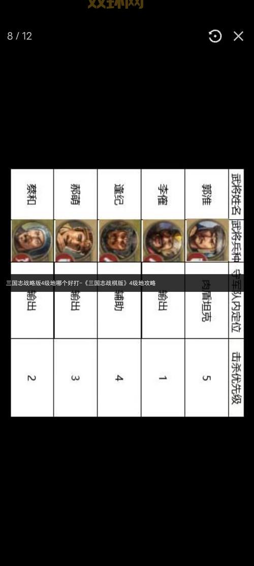 三国志12新武将名字大全!(附赠稀有名字参考)