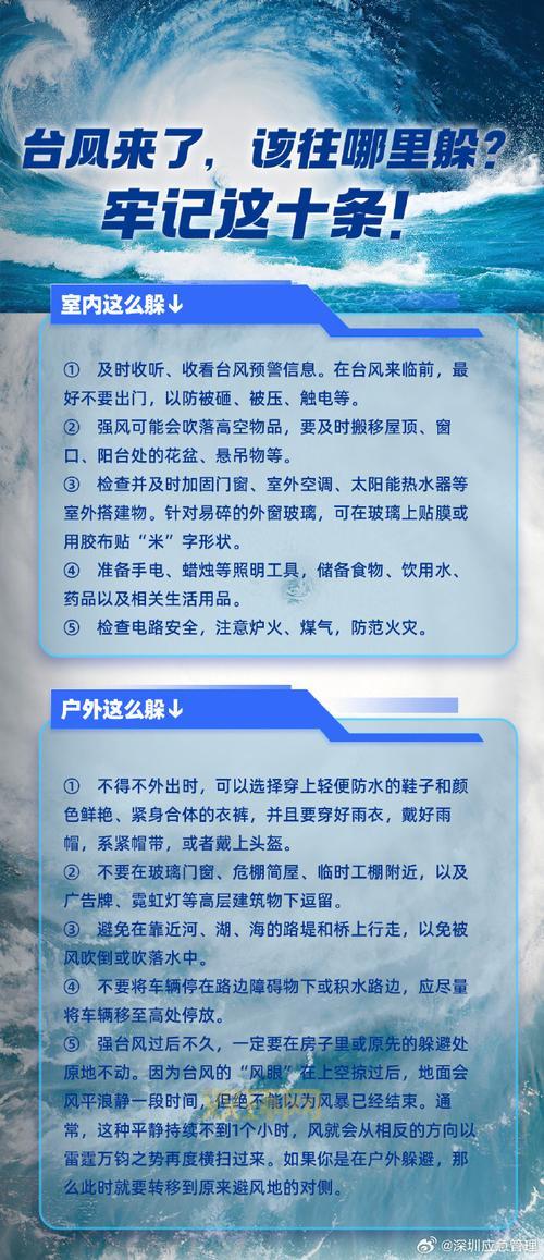 怎样才能迅速防御?内行人分享几个实用小技巧!