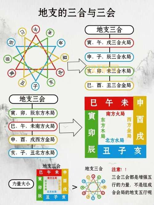 三合会现在还存在吗?揭秘三合会的现状!