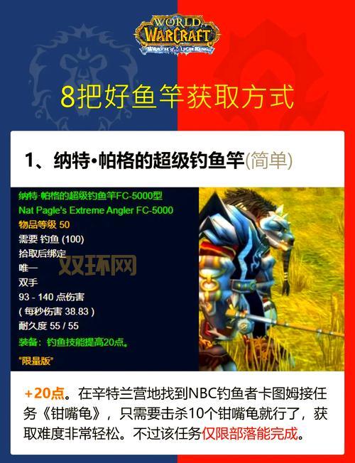 学会wow钓鱼烹饪有什么用?赚钱加buff两不误!