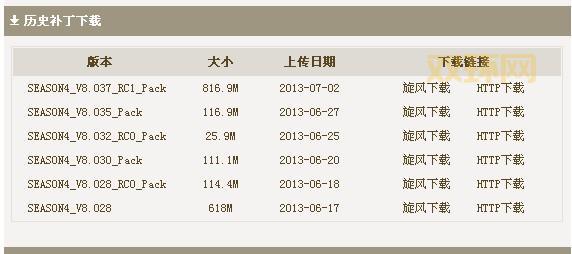 qqdnf升级太慢怎么办?这几个方法让你快速升级!