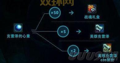 DNF克雷泽副本攻略:教你如何快速通关,拿到丰厚奖励!