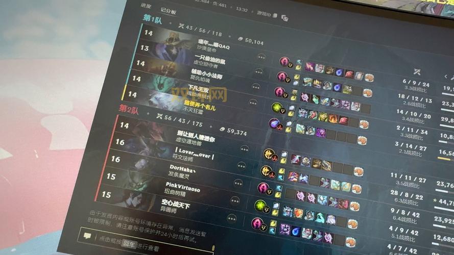 lol四级考试难度究竟怎么样？看看老玩家是怎么评价的！