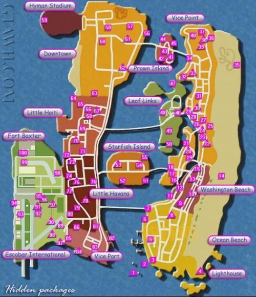 侠盗飞车秘技怎么用?手把手教你玩转各种技巧!