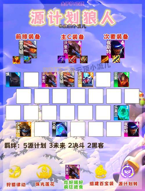 qq七雄争霸攻略平民玩法指南(不花钱也能玩好的秘诀)