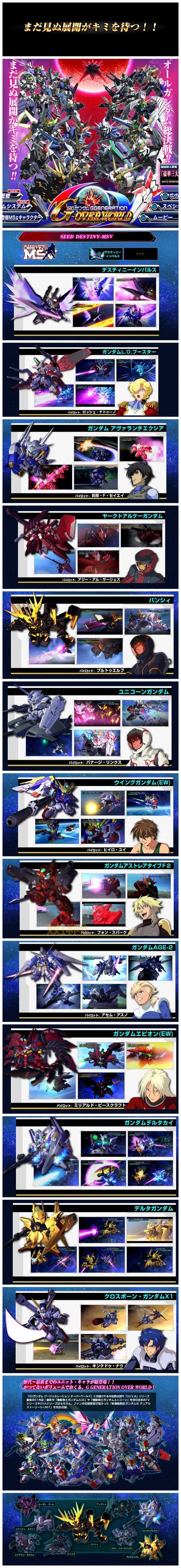 PSP模拟器sd高达g世纪 世界 金手指，懒人包设置教学！