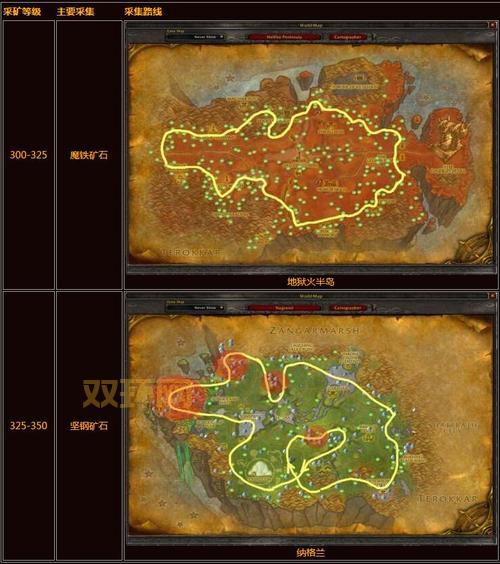 wow采矿攻略哪家强?老矿工教你快速冲级技巧!