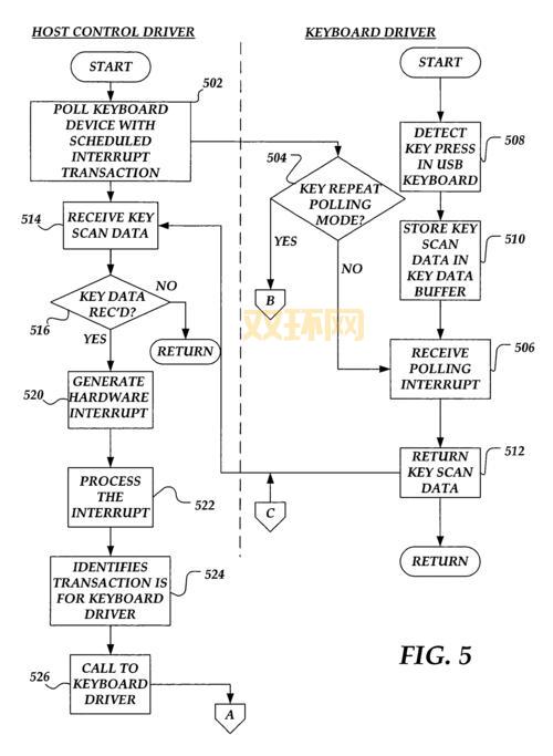 pc companion连接不上手机？几个简单方法帮你搞定！