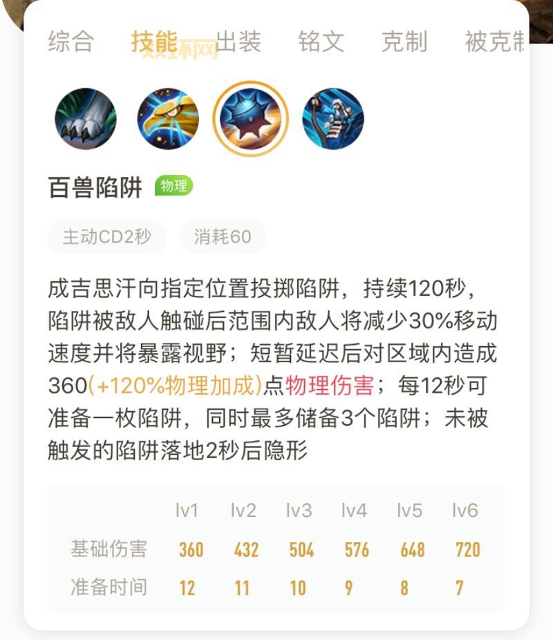 成吉思汗4配置要求高吗？低配电脑能流畅运行吗？