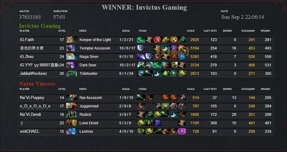 dota太平洋服怎么玩?老玩家带你快速上手!