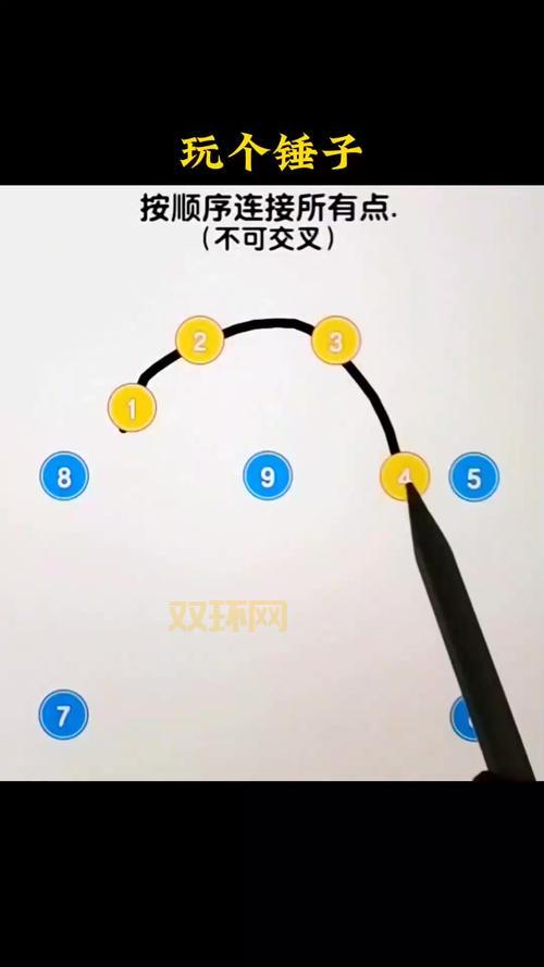 想玩转黄道带游戏？这几个技巧你一定要知道！