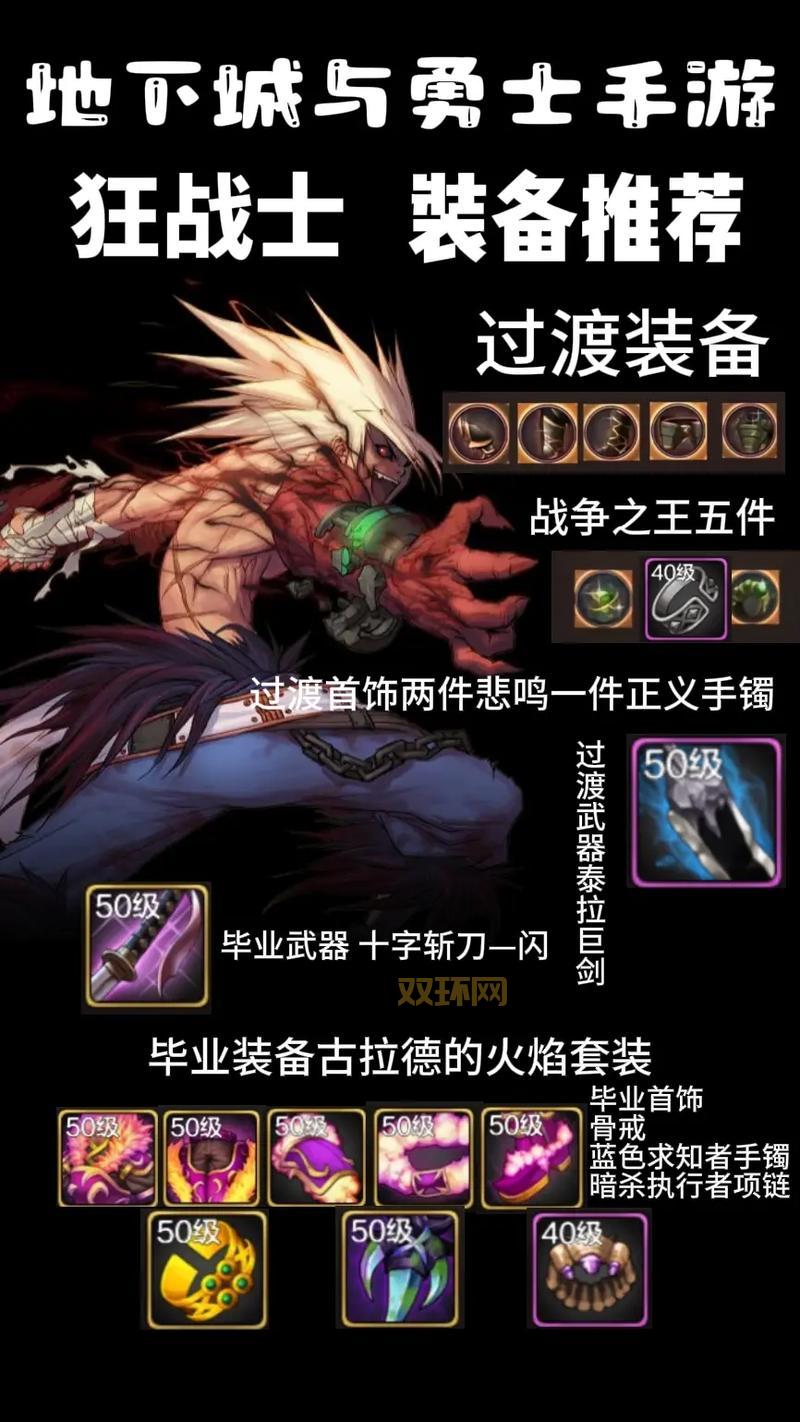 dnf怎么发装备到聊天框？一看就会的方法！