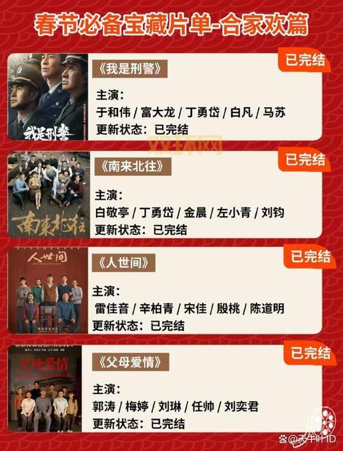 告别剧荒就看这！电视剧哪里更新最快？答案在这里！