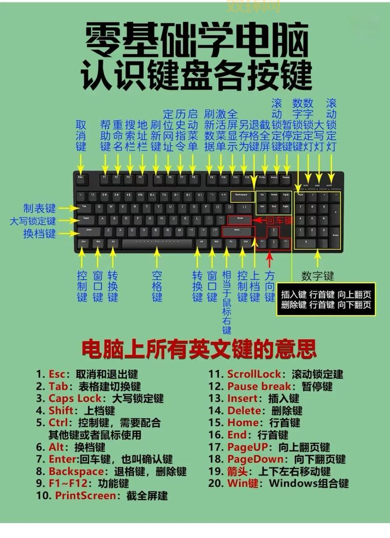 想提高工作效率？键盘加速了解一下，事半功倍！