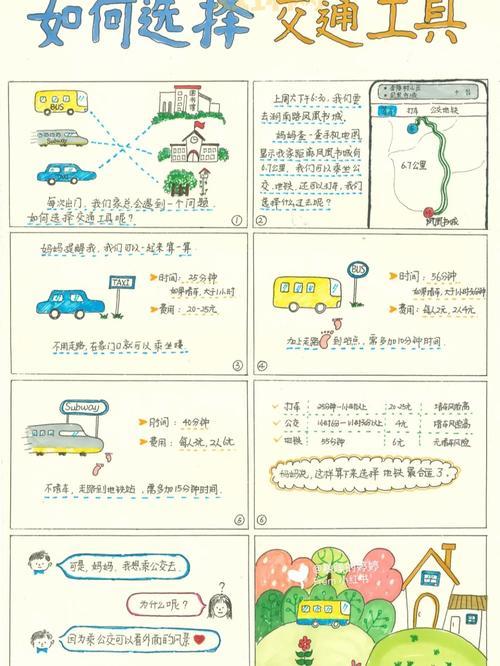 stsm怎么去最方便?这几种交通方式任你选择!