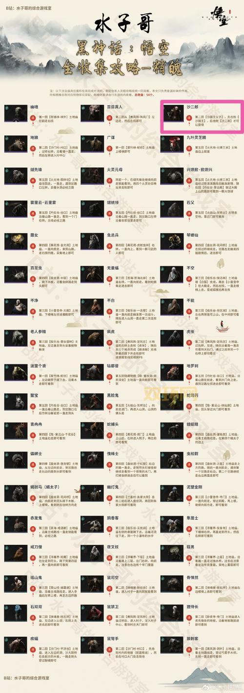 创世兵魂小黑配件怎么搭配？新手必看攻略！