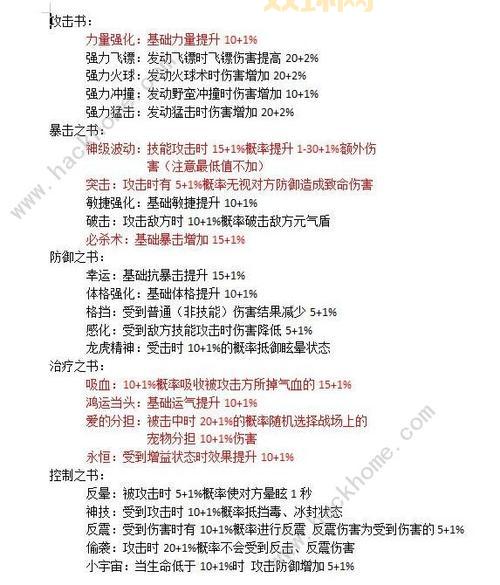 战国绘卷礼包码是多少?最新兑换码免费领取!