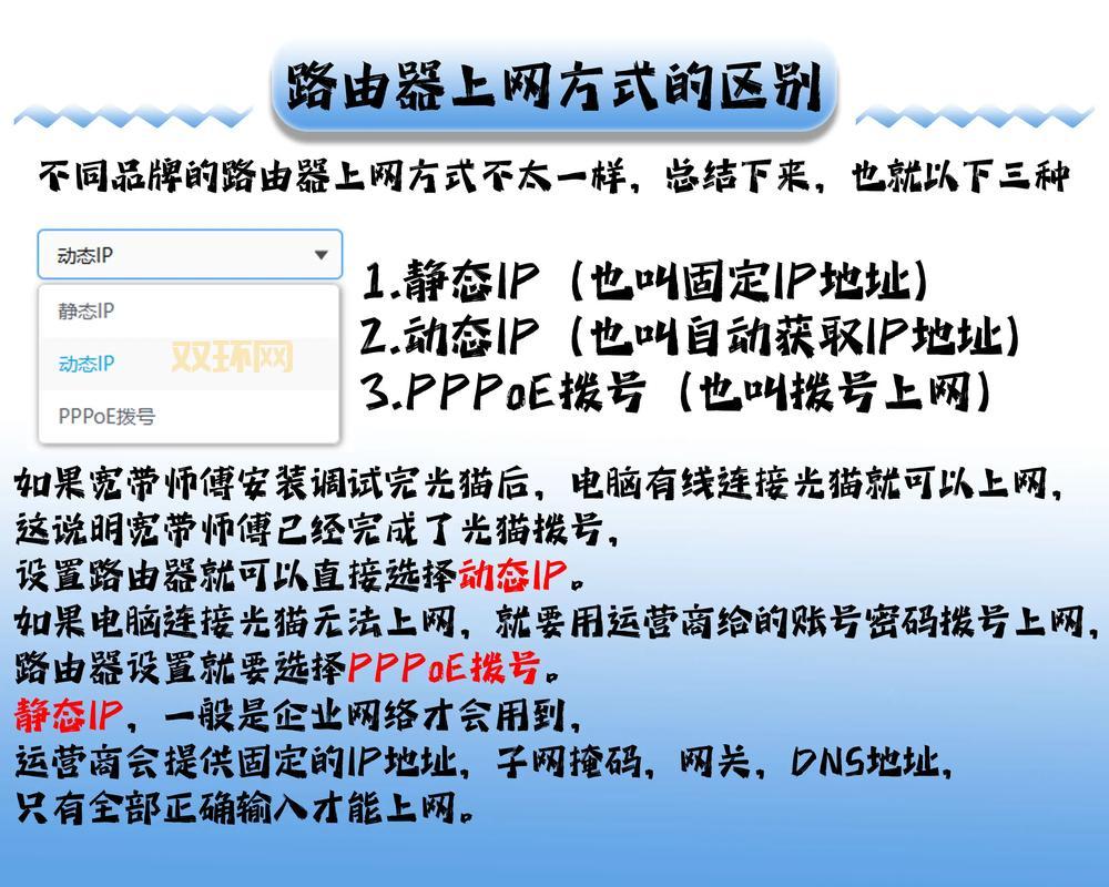 如何使用免费国际网络电话？新手教程一步到位！