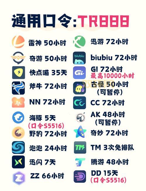 下载网游快车加速器，告别卡顿延迟！