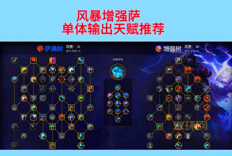 开心魔兽怎么玩?新手快速入门攻略看这篇!