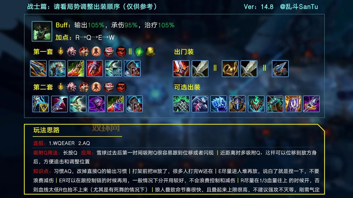 LOL瘟疫之源怎么出装？新手必看的最强攻略来了！