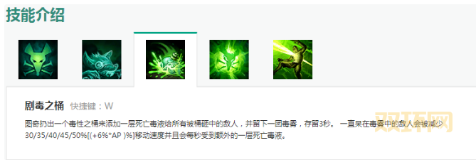 LOL瘟疫之源怎么出装？新手必看的最强攻略来了！