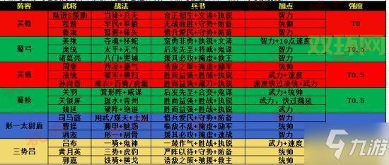 三国志13pk怎么玩才厉害？老玩家分享几个实用小技巧！