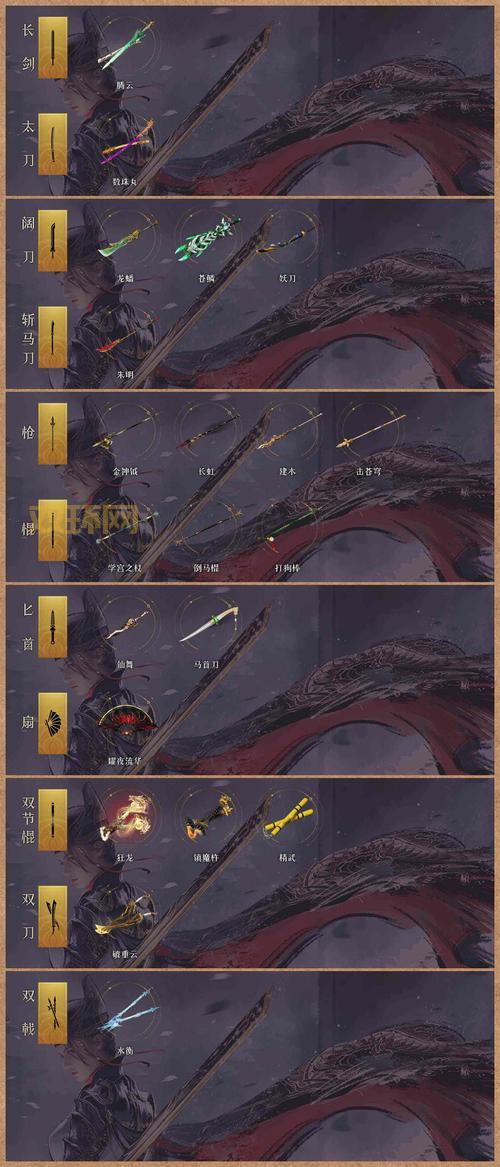 强风龙素材怎么获得?击败强风龙必掉落!