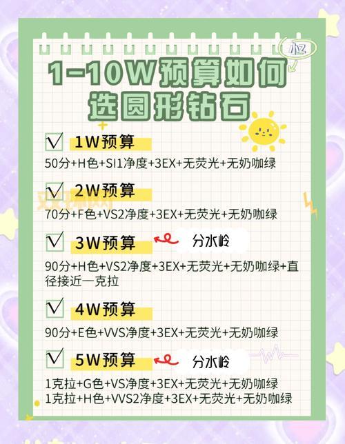 免费刷钻教程是真的吗？看完这篇你就不会被骗了！