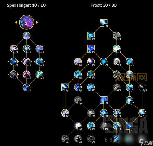 冰法pvp天赋怎么点最强？高手分享这套热门加点方案！