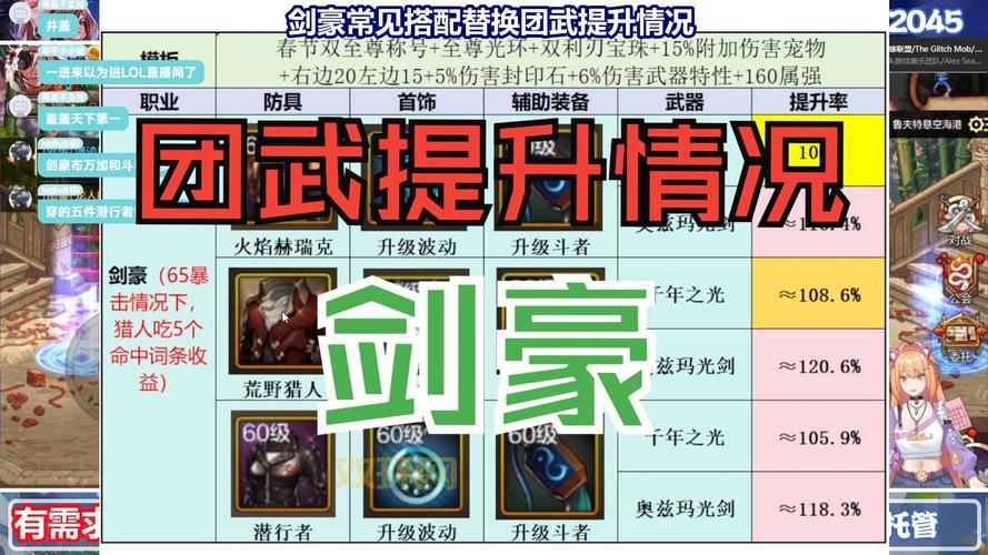 堡垒卫士的巨剑适合谁?职业搭配与玩法推荐!