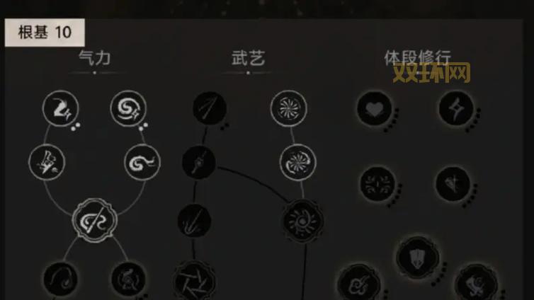 回顾经典s4天赋系统，分析各位置加点核心思路！