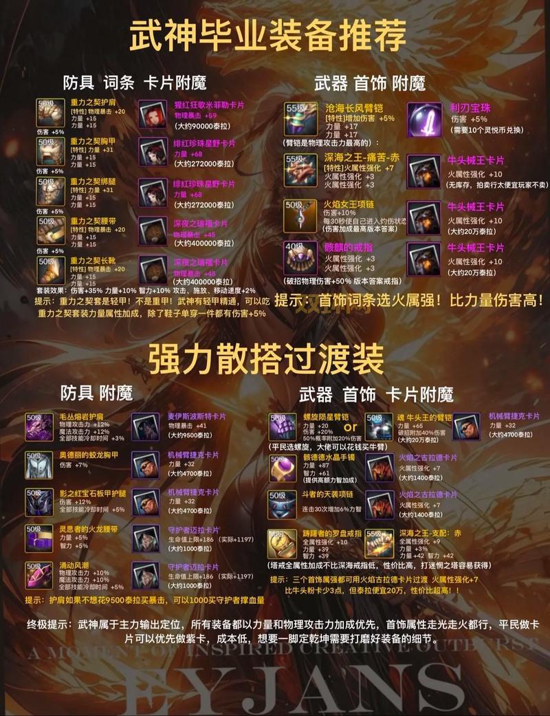 dnf风云游侠装备怎么选？大神教你轻松搭配毕业装！