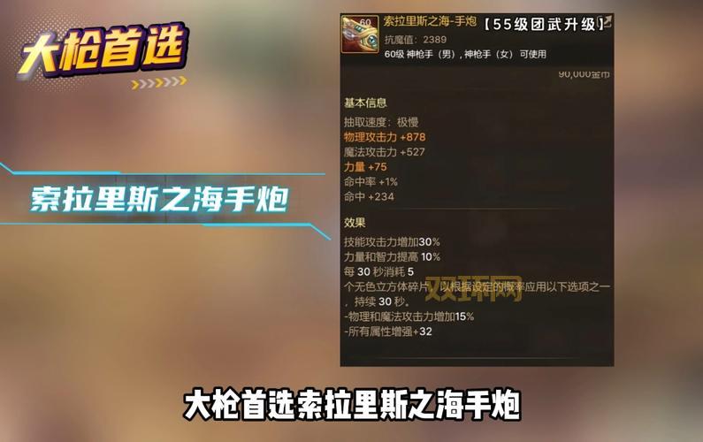 dnf风云游侠装备怎么选?大神教你轻松搭配毕业装!